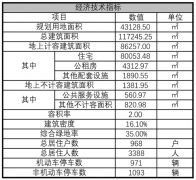 于贷款刻日跨越1年的告贷